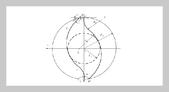 A Systematic Mathematical Modeling Approach for the Design and Machining of Concave-Arc Ball-End Milling Cutters with Constant Helical Pitch