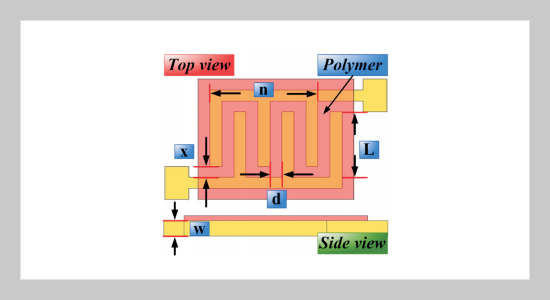 An Application of a Fuel Cell for Measuring Temperature and Humidity within Membrane Electrode Assembly by Micro Sensors