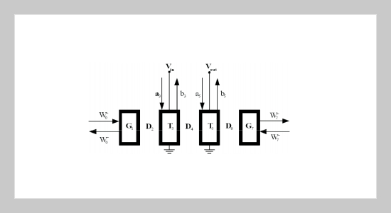 The Design of a FPW Resonator Using the Composite Membrane of PZT Layer and SiNx for Liquid Sensing