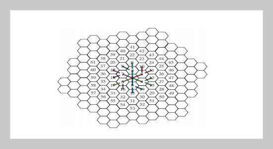 A Six-Directional Static Searching Mechanism in a Distributed Virtual World