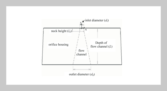 Study of Numerical Simulation Applying to the Design of an Orifice with High-Velocity Waterjet