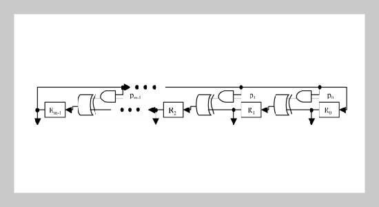 Parallel Algorithm for Polynomial Basis Multiplier in GF(2m) Fields