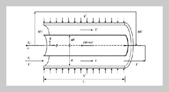 Performance Improvement in a Concentric Circular Heat Exchanger with External Recycle under Uniform Wall Fluxes