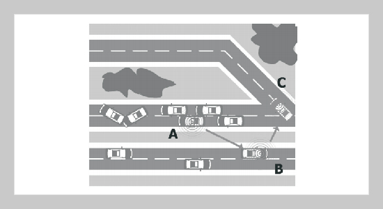 V2X-Based Traffic Congestion Recognition and Avoidance