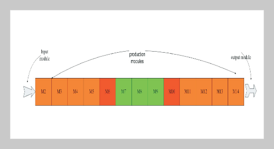 The Irrelevant Values Problem of Decision Tree for Improving a Glass Sputtering Process