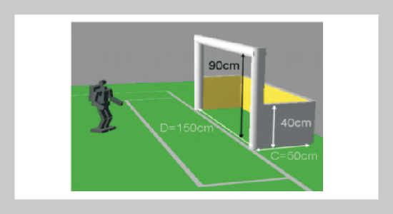 A Real-Time Object Recognition System Using Adaptive Resolution Method for Humanoid Robot Vision Development