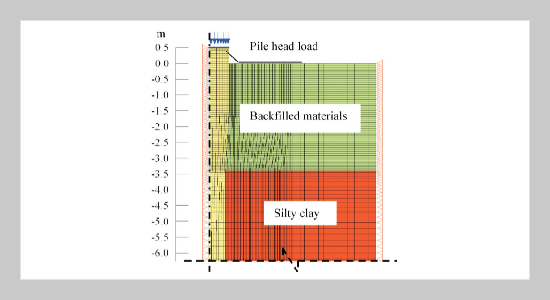 Effects of Drilled-Shaft Tip Grouting in Numerical Simulations