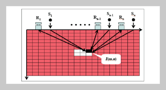 An Elastic-Wave-Based Imaging Method with Synthetic Aperture Focusing Technique for Scanning Defects inside Concrete Structure