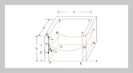 On Deriving Surface Tension Force in MEMS