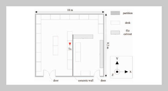 Optimal MIMO-WLAN Location for Transmitter in Indoor Environment Using Particle Swarm Optimizer