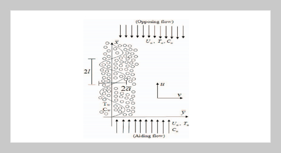 Radiation Effect on Mixed Convection Over a Vertical Wavy Surface in Darcy Porous Medium with Variable Properties