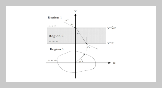 Through-wall Imaging of Conductors by Transverse Electric Wave Illumination