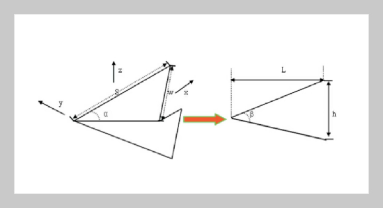 A New TEM Horn Antenna Designing Based on Plexiglass Antenna Cap