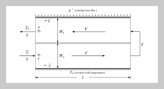 Heat Transfer in a Double-pass Parallel-plate Device for the Power-law Fluids with Hybrid Boundary Conditions