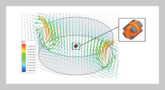 Study on Frequency Adaptive Wireless Energy Transmission System