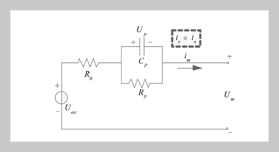 An Improved Model for Parameters Identification of Lithium-ion Battery Based on Dual Kalman Filter