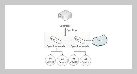 Enhanced Attack Blocking in IoT Environments:  Engaging Honeypots and Machine Learning in  SDN OpenFlow Switches