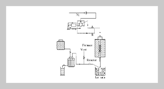 Comparative study on the preparation of Co/HZSM-5 molecular sieves by ion exchange method and impregnation method 