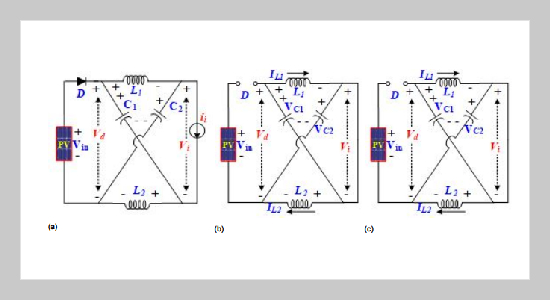 Investigation on ANFIS aided MPPT Technique for PV fed ZSI Topologies in Standalone Applications