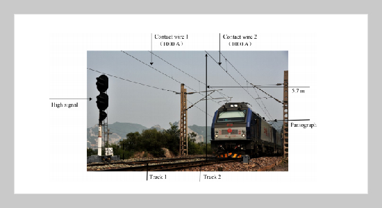 Safety Assessment of the Electromagnetic Exposure of High-signal Operators Induced by High-current Contact Wires