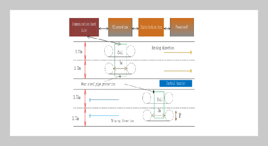 Computer State Monitoring and Fault Intelligent Identification of Monitoring Electronic Equipment in Highway Environment