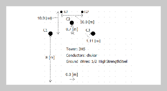 Fault location of multi-point hybrid transmission line based on HHT