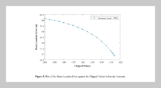 Leveraging RSS Data For An Improved Radiolocation Estimation Algorithm Realization In LoRaWAN Using A Two-Tier Normalization