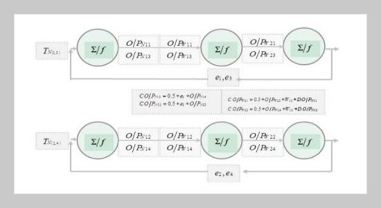 An Innovative Wavelet Neural-network Algorithm For Recovering Damaged Blocks In High-resolution Digital Images