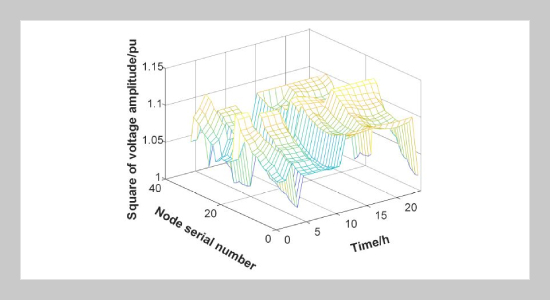 Research On Voltage Coordinated Control Of Active Distribution Network Considering Demand Response