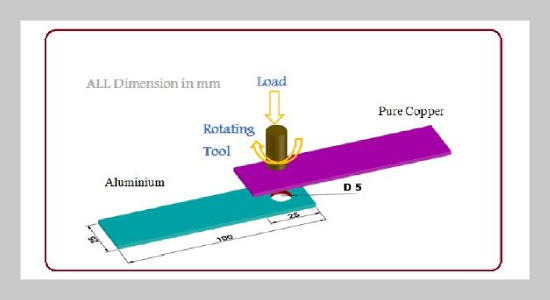 Friction Stir Spot Welding Of Pure Copper (C11000) With Pre-Holed Threaded Aluminum Alloys (AA5052)