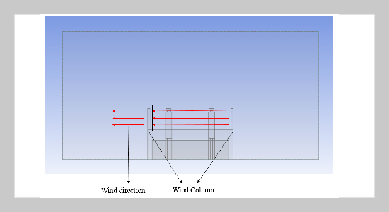 Numerical Simulation of Epidemic Prevention and Ventilation Efficiency in Indoor Spaces with Partitions and an Air curtain