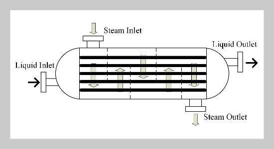 Observer-based event-triggered model-free adaptive sliding mode predictive control