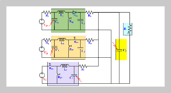 State-Dependent Riccati Equation with both Observer and Controller Capability to Fault Diagnosis of the Micro–Grids