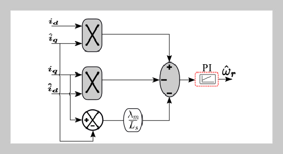 Efficient Sensorless Speed Predictive Control without Weighting Factors for PMSM Drive Based on MRAS Estimator