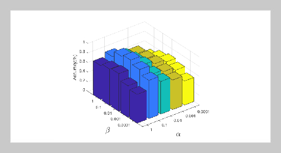 Turnover prediction of employees has become a key focus for human resource specialists, as it is broadly viewed  as a vital measure of an organization’s competitive edge. To this end, a new deep variational information  bottleneck network based turnover prediction method is proposed for human resource management (TP-VIB).  Specifically, The information bottleneck is utilized to model the turnover prediction task, and then variational  inference method is used to obtain lower bound of the IB for optimizing representation learning and pattern  mining networks within the deep framework. Furthermore, a entropy regularization term is designed to  balance positive and negative class imbalances in employee turnover datasets. Finally, the experiment results  demonstrate that TP-VIB sets a new baseline method for employee turnover prediction tasks