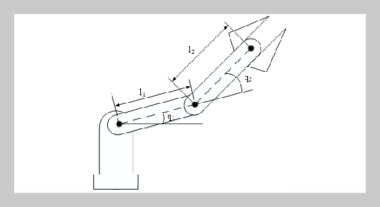 Extended state observer based adaptive iterative trajectory tracking control of a two-jointed robotic arm