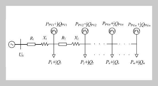 Distributed Model Predictive Control for Voltage Coordination of Distributed Photovoltaic Distribution Networks with High Permeability