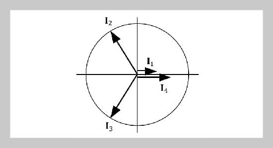 A Modified ETM Shaper for Double Pendulum Crane Control with Payload hoisting