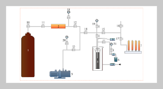 Study on gas desorption characteristic of coal core during the frozen coring