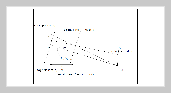 Design and Implementation of Real-Time Tracking System Based on Vision Servo Control 