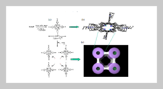 Solvothermal Synthesis of van der Waals Molecular Sieves Based on Cylindrical-Porphyrinwires 