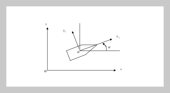 The Applications of a Time-Domain Fuzzy Logic Controller for Dynamic Positioning of Floating Structures