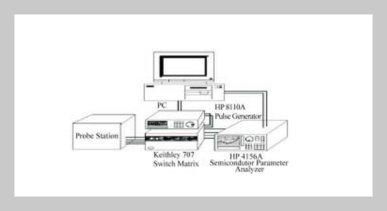 A Study on Tunneling Current of ONO Films and Data Retention Effects in Flash Memories