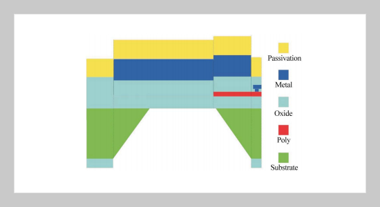 A Piezoresistive Micro Pressure Sensor Fabricated by Commercial DPDM CMOS Process