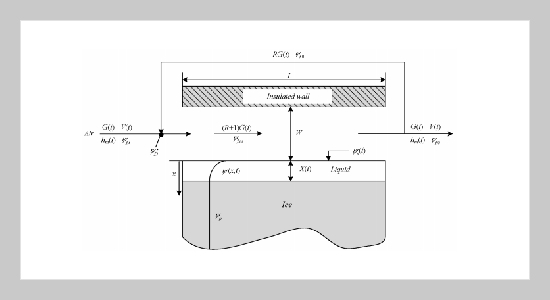 Heat Transfer Enhancement in Cool-thermal Discharge Systems from Ice Melting with Producing Chilled Air under Time-velocity Variations and External Recycles