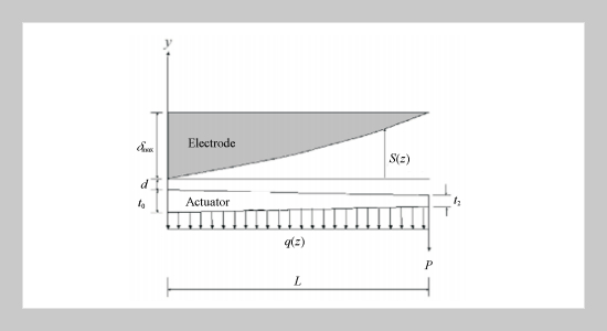 Deflection Analysis of Electrostatic Micro-actuators Using the Differential Quadrature Method