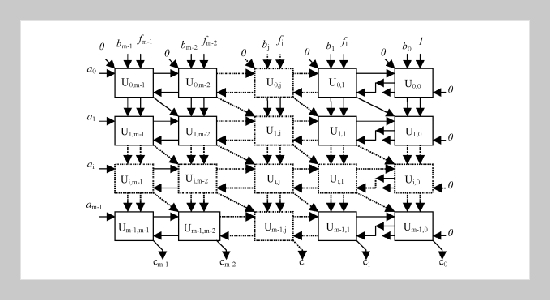 Efficient VLSI Implementation for Montgomery Multiplication in GF(2m)